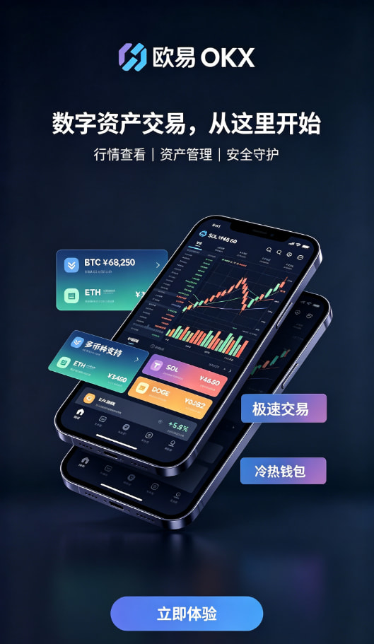 欧交易所APP安全策略